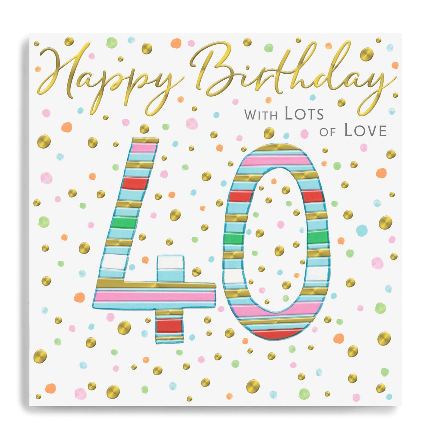 40th birthday spots/stripes - card