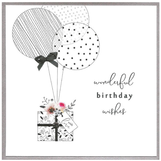 Wonderful birthday wishes - card